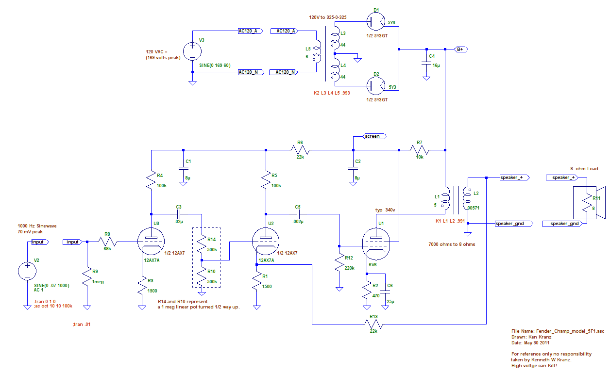 Fender Champ 5F1